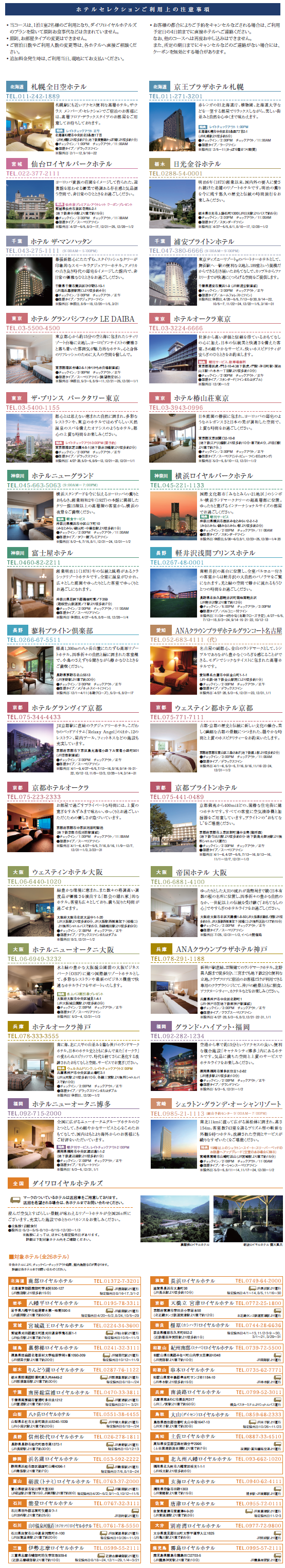 HOTEL SELECTION
