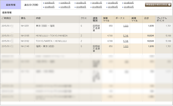 NH FUKHNL Premium Points 201501