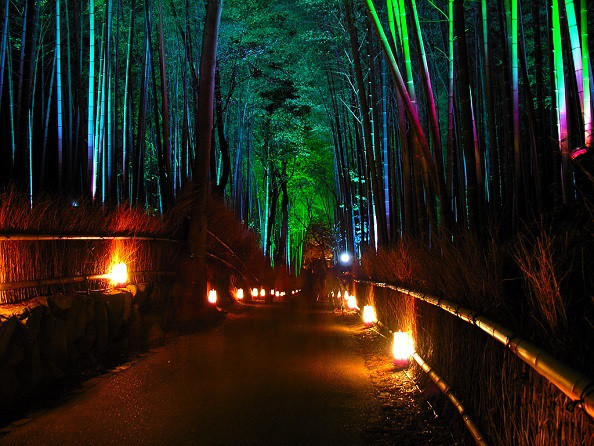 kyoto arashiyama