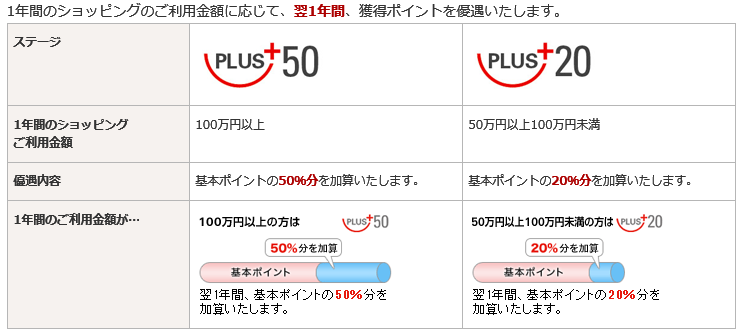 mufg amex platinum 201606 8