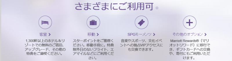 spg starpoints