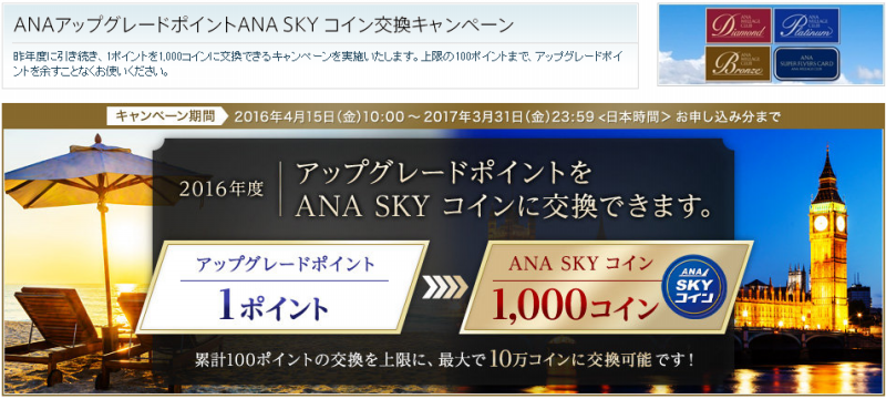 ana ug_skycoin1604