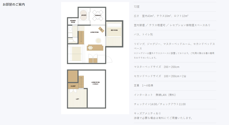 Allamanda Imgya Coral Village room plan