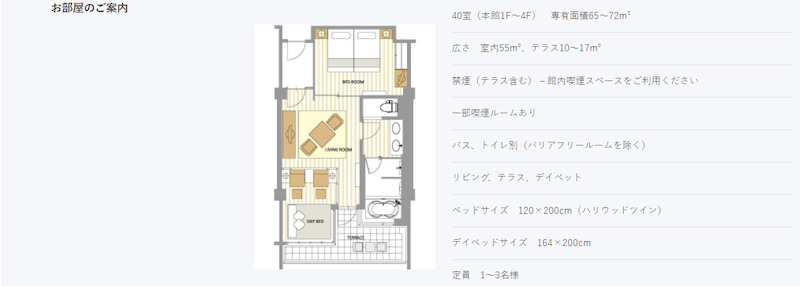 shigira bayside allamanda superior suite room plan